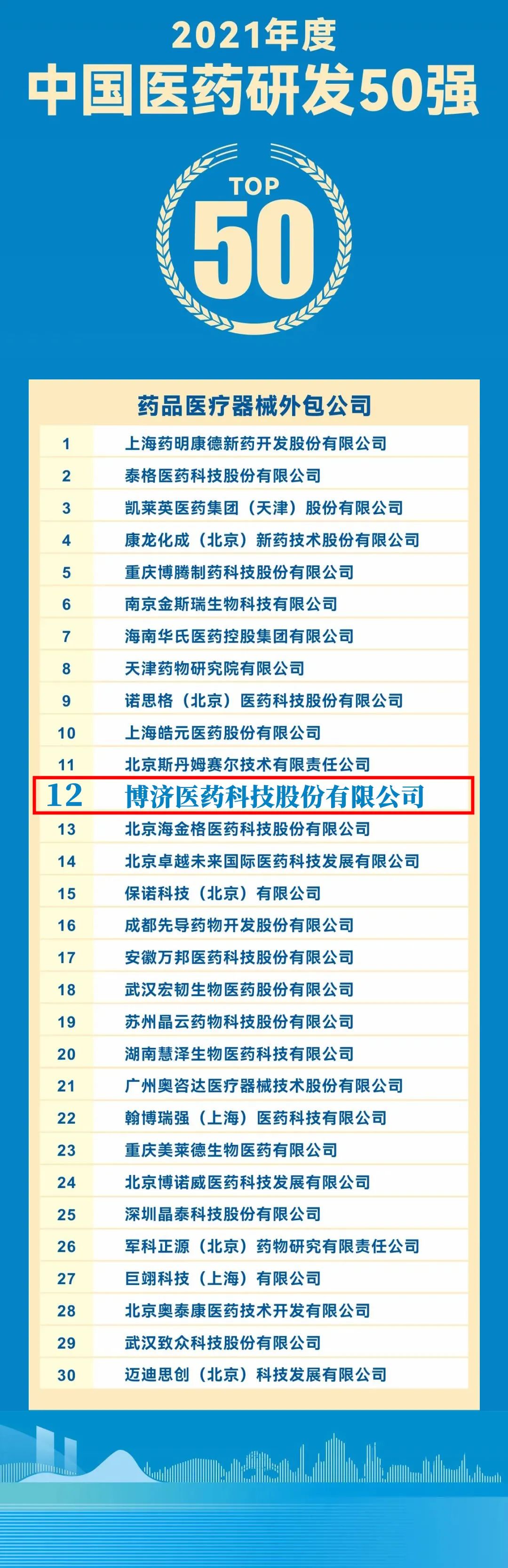 1066vipÍþÄá˹(Öйú)ÓÐÏÞ¹«Ë¾-BinG°Ù¿Æ