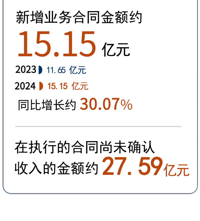 1066vip����˹(�й�)���޹�˾-BinG�ٿ�